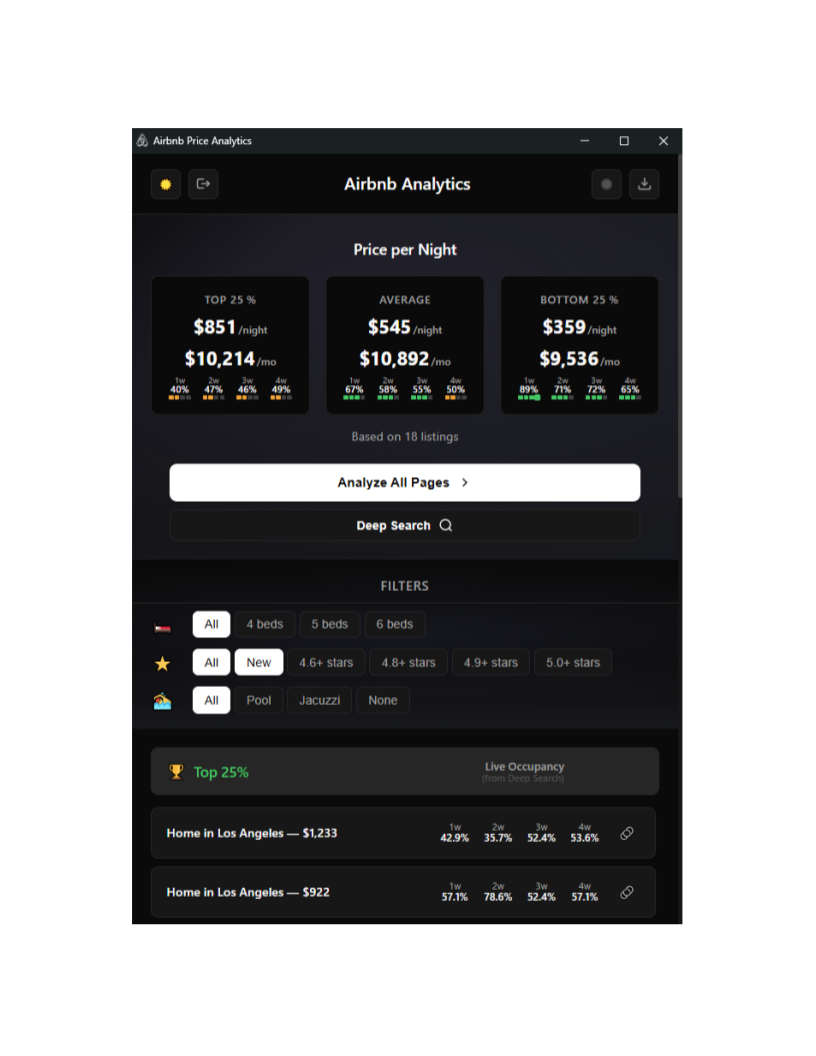 Airbnb Analytics Extension Interface